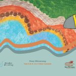 Dear Birrarung unit image