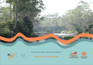 Image of Birrarung River