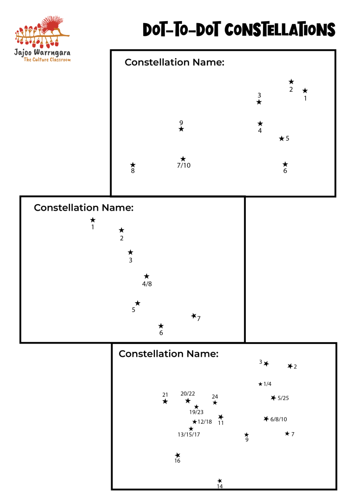 Constellations worksheet