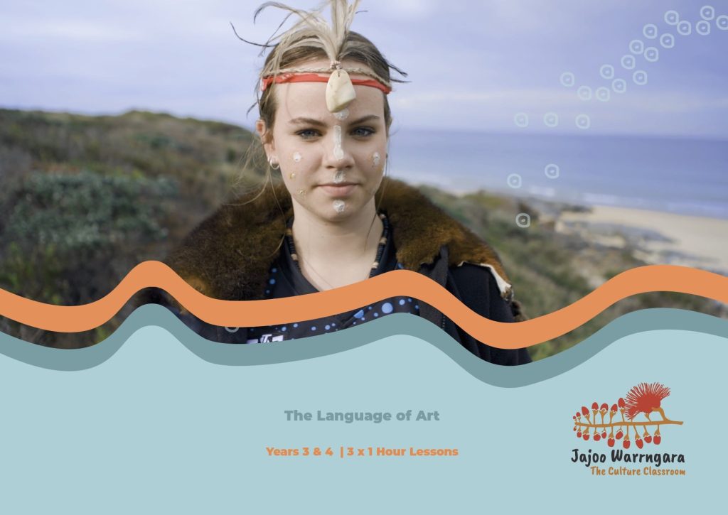 The Language of Art unit thumbnail
