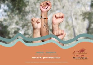 NAIDOC - STRENGTH What Does It Mean to Be Strong? image