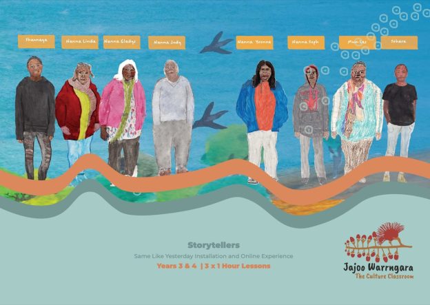 Storytellers Unit Cover