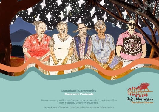 Dunghutti Protocols thumbnail