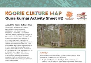 Koorie Culture Map Gunaikurnai 2