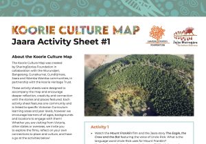 Koorie Culture Map Jaara 1