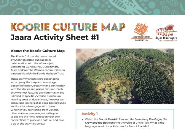 Koorie Culture Map Jaara 1