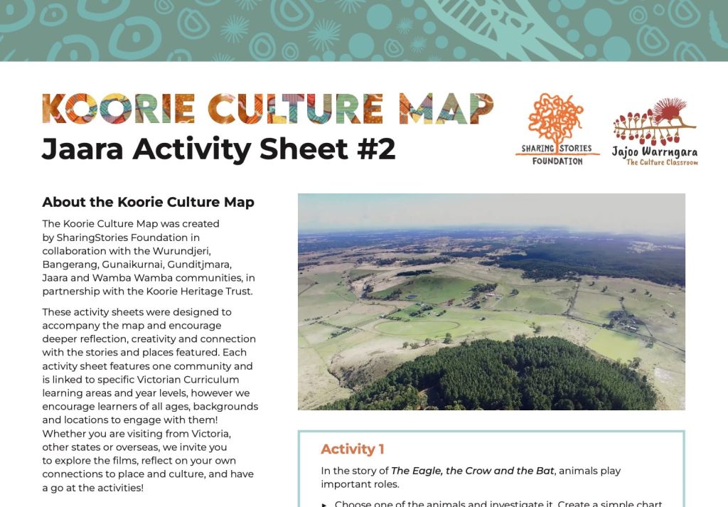 Koorie Culture Map Jaara 2