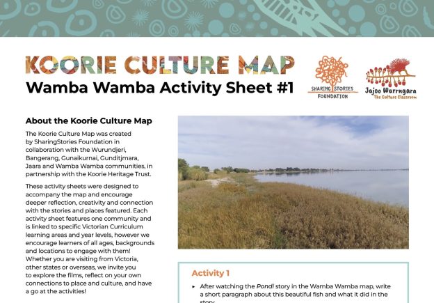 Koorie Culture Map Wamba Wamba 1