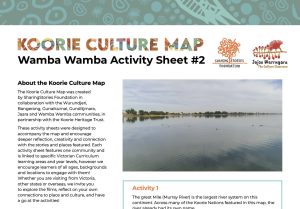 Koorie Culture Map Wamba Wamba 2